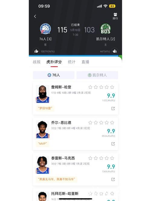 恩比德被驱逐76人险胜马刺 热火胜篮网止3连败